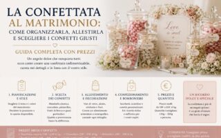La confettata al matrimonio