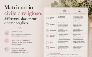 Matrimonio civile o religioso differenze, documenti e come scegliere